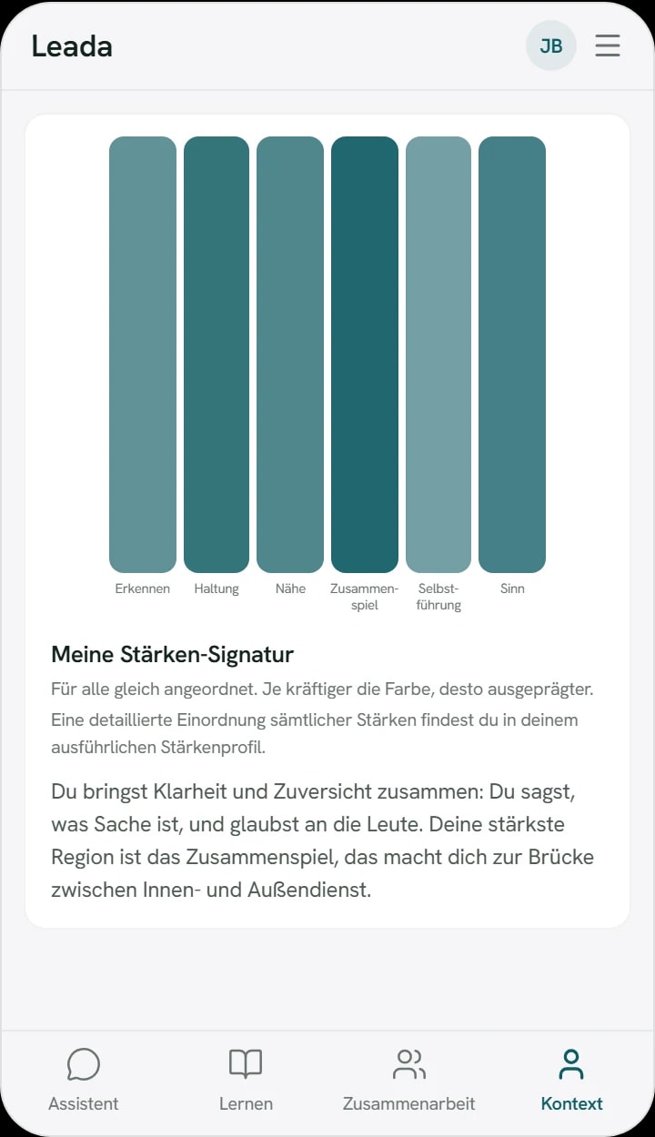 Die Stärken-Signatur in der Leada-App: sechs Regionen als Balken, je kräftiger die Farbe, desto ausgeprägter, darunter die Einordnung in Worten.